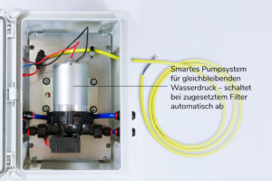 250825_SterilFlow200_Infografik_Pumpe_web